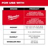 Milwaukee 1 1/2inch High Speed NPT Portable Pipe Dies, small image number 3