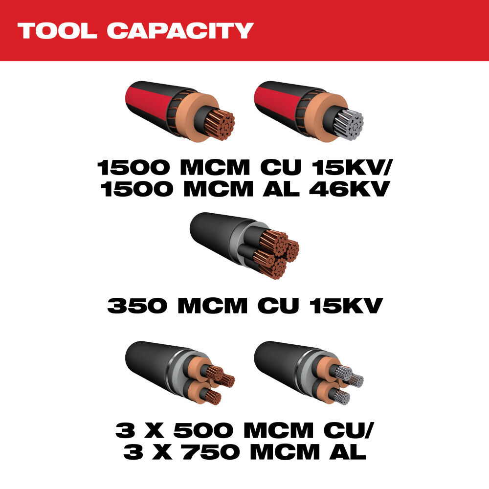 Milwaukee M18 FORCE LOGIC 3 Inch Underground Cable Cutter (Bare Tool), large image number 6