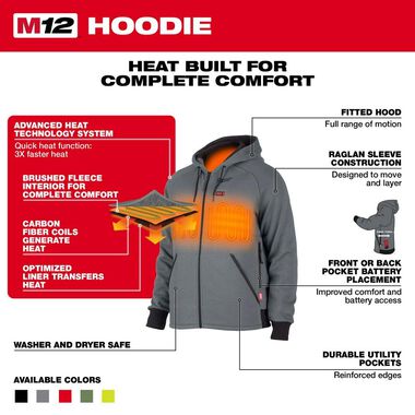 Milwaukee M12 Heated Hoodie Kit, large image number 3
