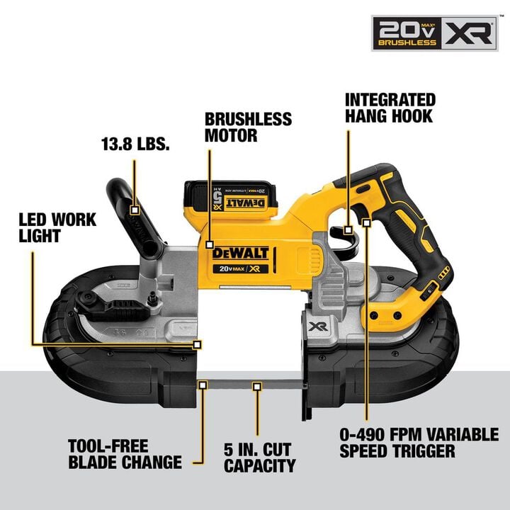 DEWALT 20-volt MAX XR Brushless Deep Cut Band Saw Kit, large image number 4