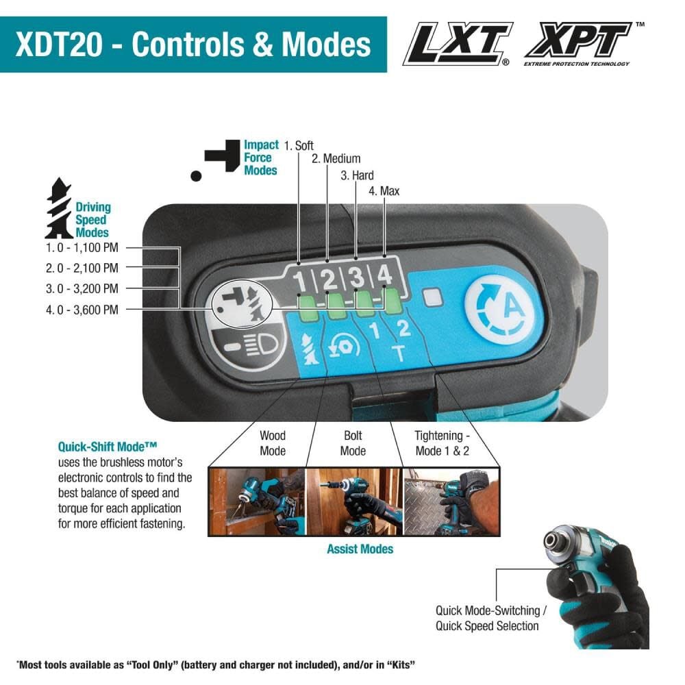 Makita 18V LXT Lithium Ion Brushless Cordless Quick Shift Mode 4 Speed Impact Driver Tool Only & ImpactX 100 pc. Driver Bit Set Bundle, large image number 2