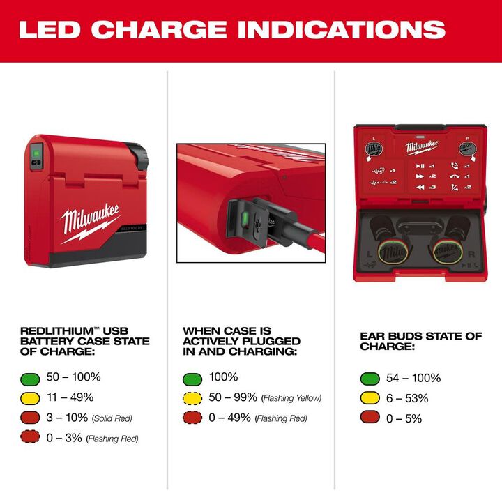 Milwaukee REDLITHIUM USB Bluetooth Jobsite Ear Buds, large image number 8