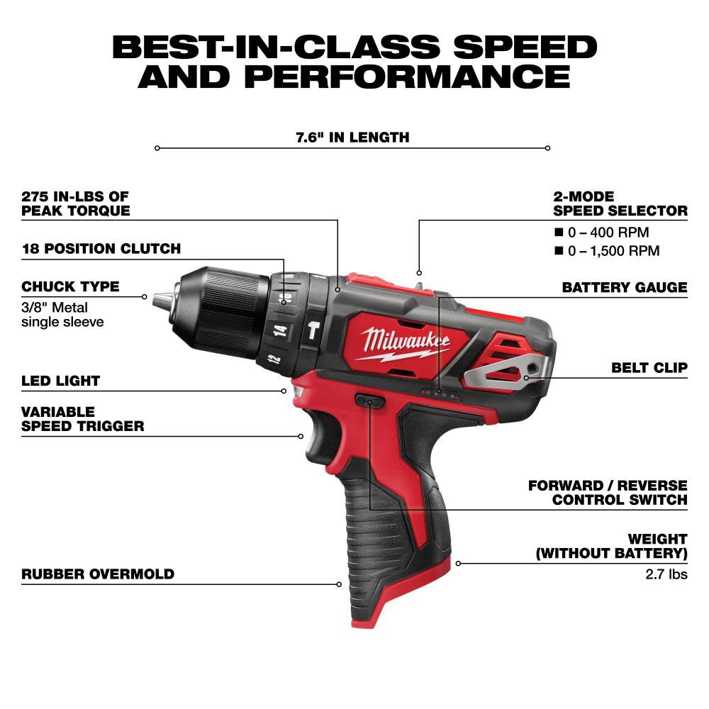 Milwaukee M12 12V Hammer Drill/Impact Driver Combo Kit 2 Tool 2497-22 ...