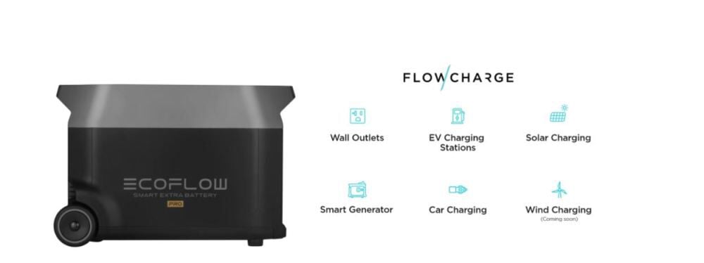 Ecoflow Delta Pro 3,600 Watt Smart Extra Battery, large image number 5