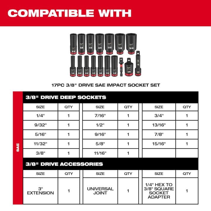 Milwaukee SHOCKWAVE Impact Duty Socket 3/8 Dr 17pc Tray Only, large image number 3