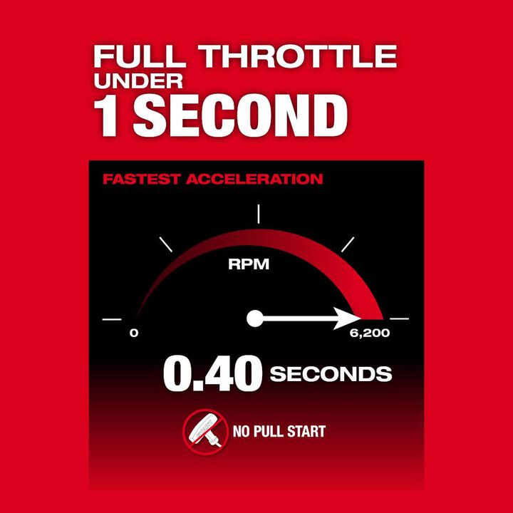 Milwaukee M18 FUEL 17 Inch Dual Battery String Trimmer (Bare Tool) - Reconditioned, large image number 7