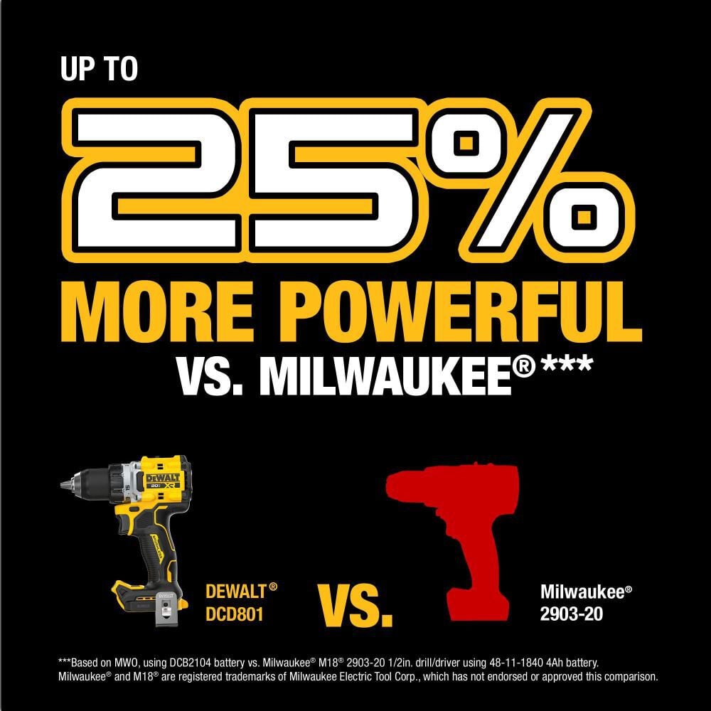 DEWALT 20V MAX XR Brushless Cordless 1/2 Inch Drill/Driver Kit With POWERPACK Batteries, large image number 7