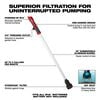 Milwaukee M12 Stick Transfer Pump (Bare Tool), small image number 2