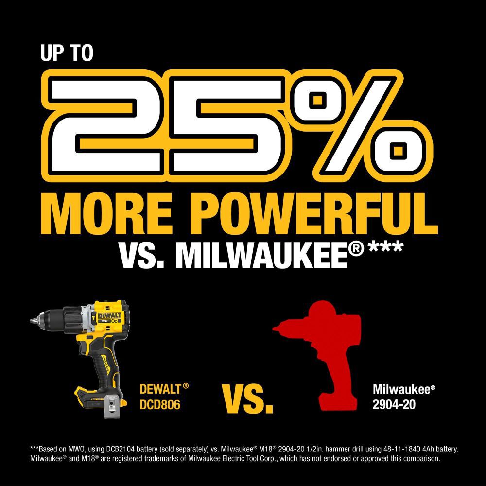 DEWALT Promotional 20V MAX XR Brushless 1/2 Inch Hammer Drill (Bare Tool), large image number 5