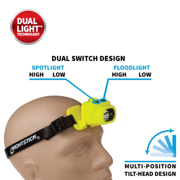 Nightstick Intrinsically Safe Multi-Function Dual-Light Headlamp, large image number 4