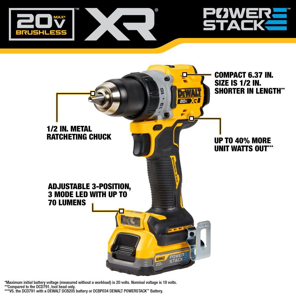 DEWALT 20V XR COMPACT DRILL DRIVER with POWERSTACK, large image number 4