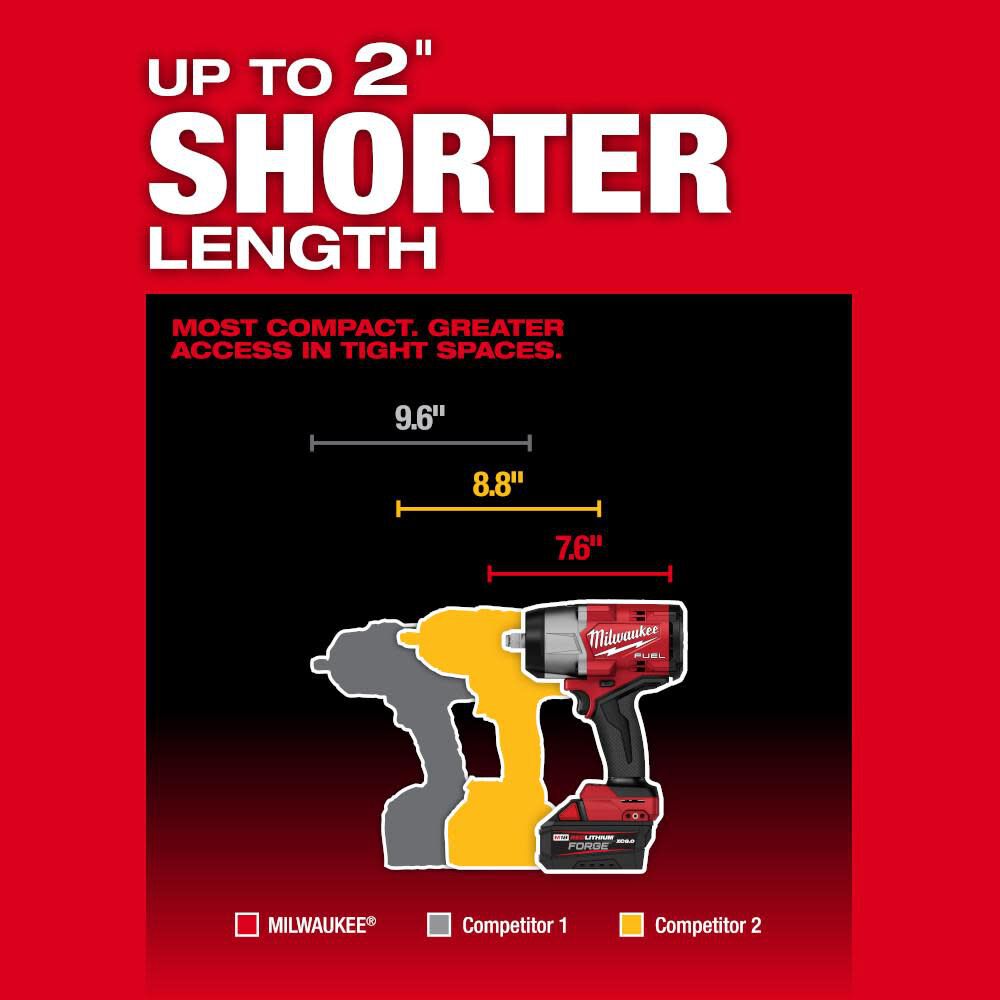 Milwaukee M18 FUEL 1/2in High Torque Impact Wrench with Friction 
