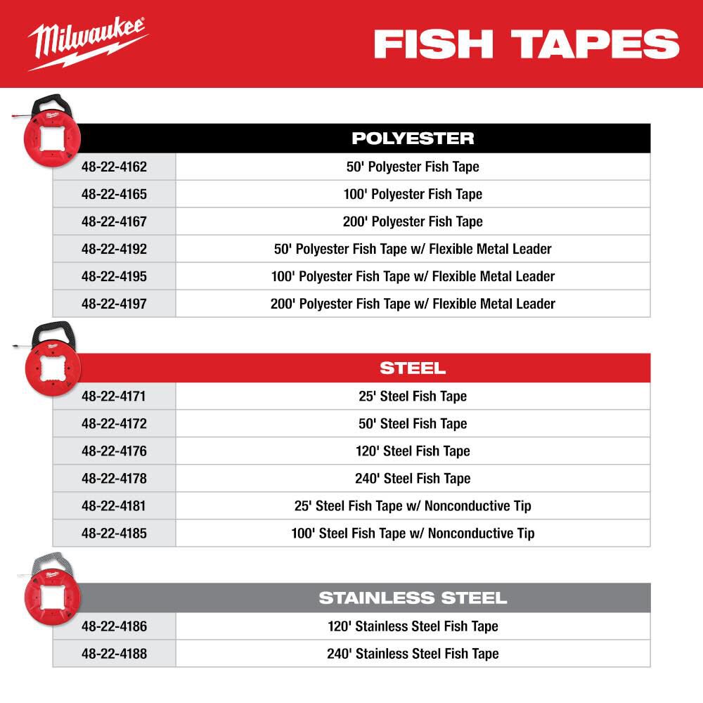 Milwaukee 240 Ft. 1/8 in. Steel Fish Tape, large image number 6