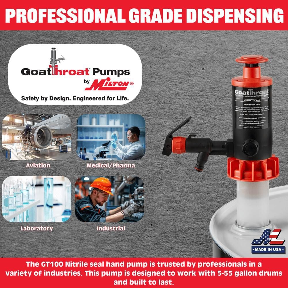 Milton GoatThroat Nitrile Pump, large image number 7