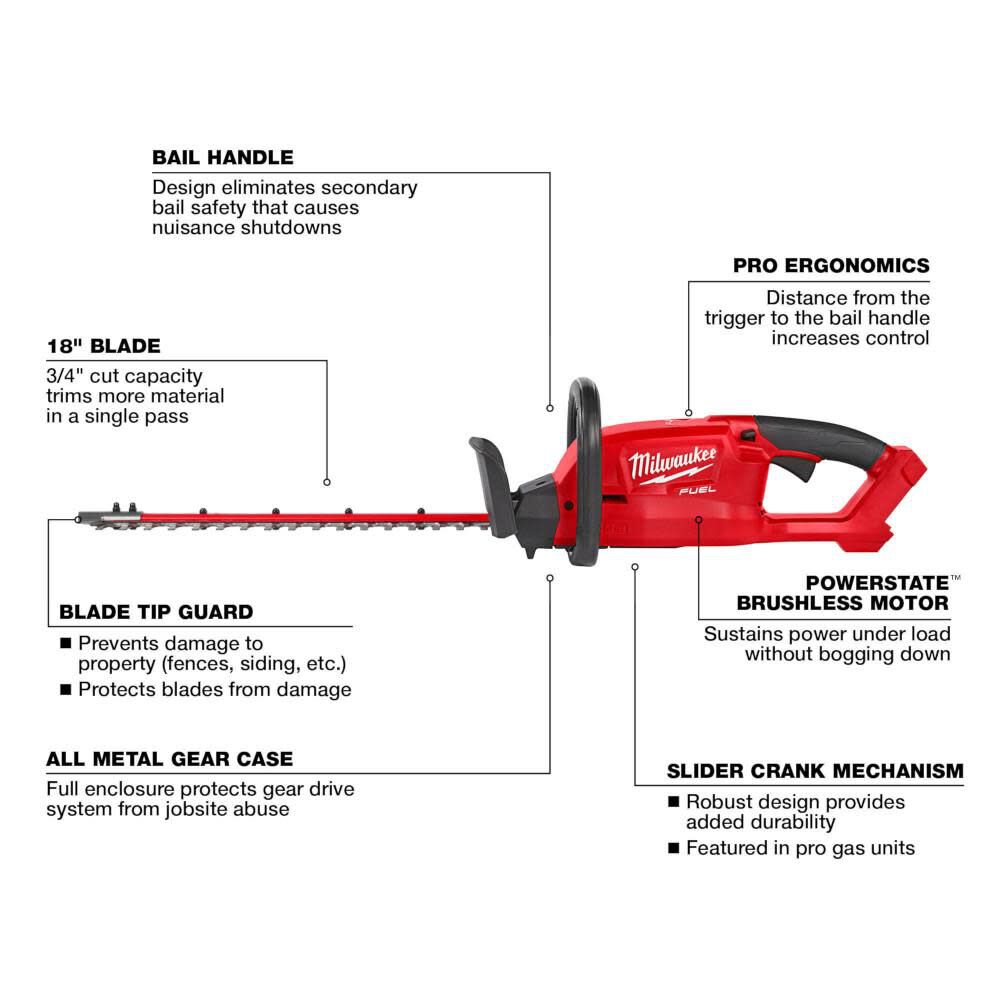 M18 sales hedge trimmer