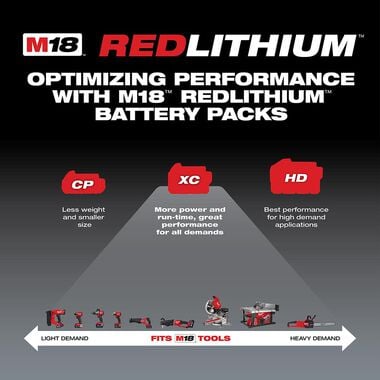 Milwaukee M18 REDLITHIUM HIGH OUTPUT CP3.0 Battery, large image number 2