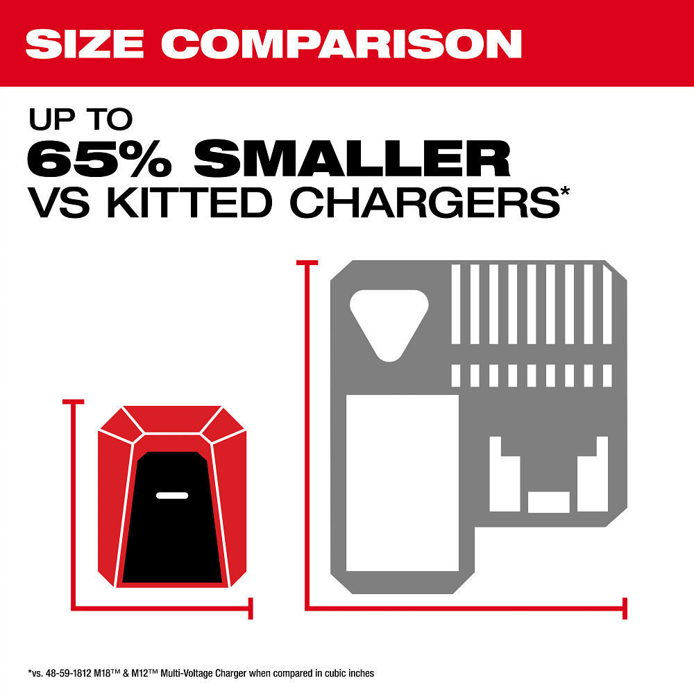 Milwaukee M18 TOP-OFF Charger and Power Supply Bare Tool, large image number 6