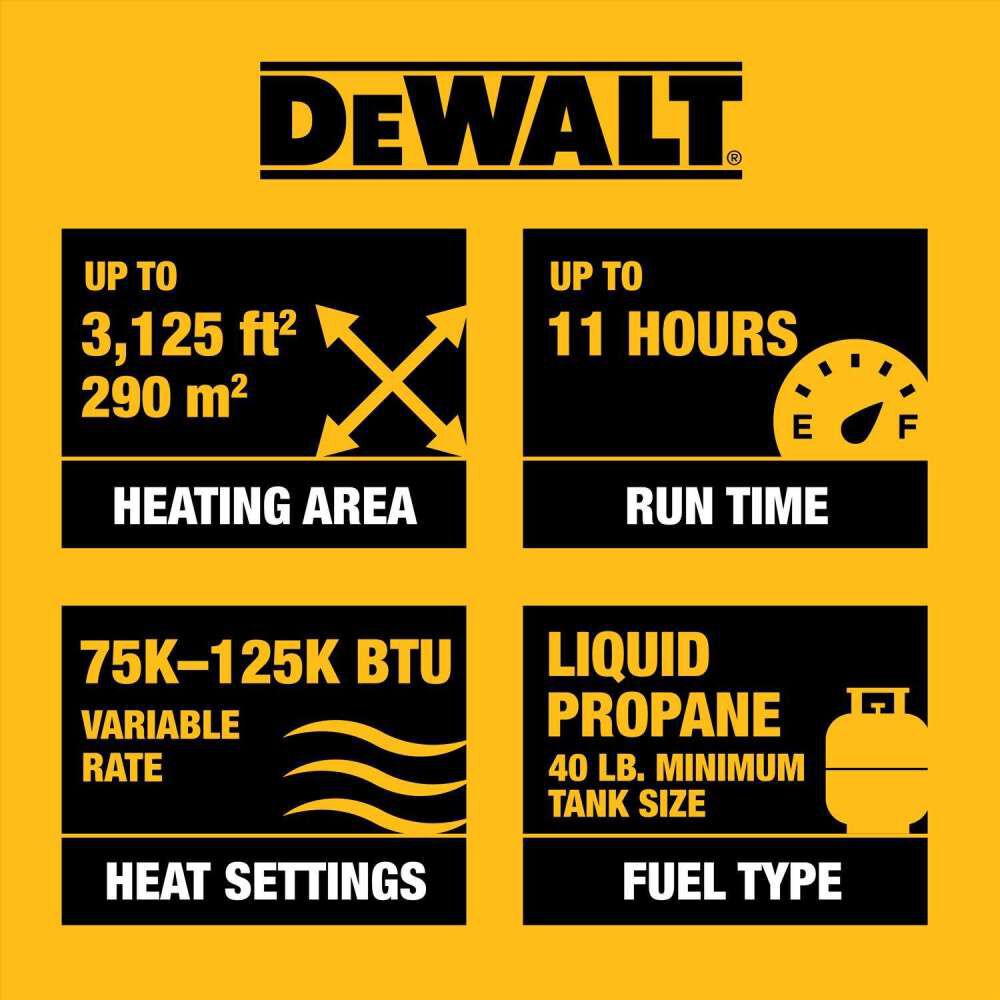 DEWALT 125000 BTU 3125 Sq Ft Area Forced Air Propane Portable Heater, large image number 8