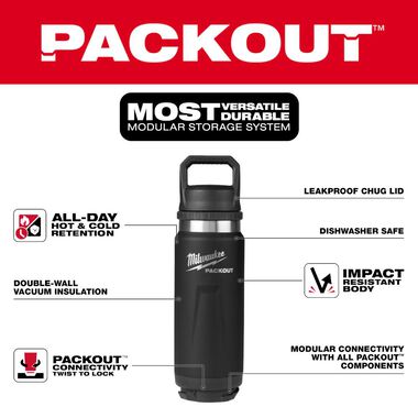 Milwaukee PACKOUT 24oz Insulated Bottle with Chug Lid - Black, large image number 1