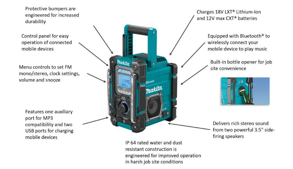 Makita radio lxt cxt ip64 online