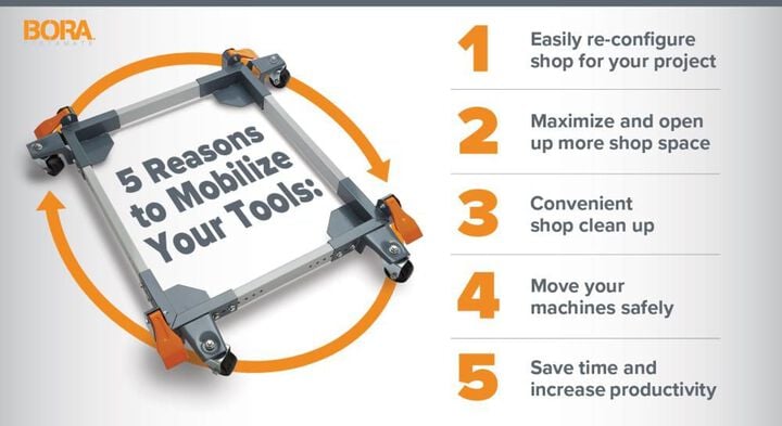 Bora Portamate Super Duty All Swivel Mobile Base, large image number 3