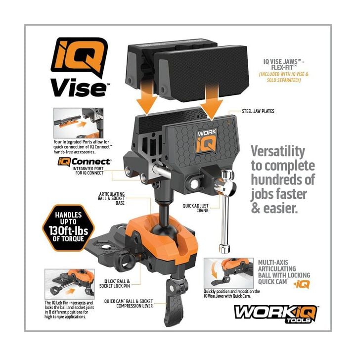 Work IQ 360 degree Multi-Axis Articulating Bench-Mount IQ Vise, large image number 4