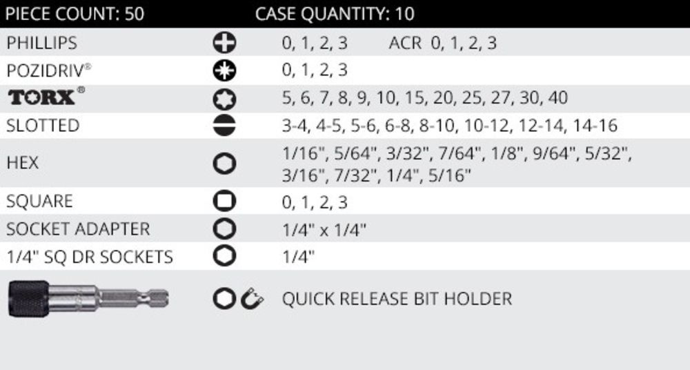 Vega 50pc Driver Bit Set, large image number 2