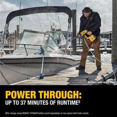 DEWALT DEWALT 1000 Psi Power Cleaner (Tool Only)
