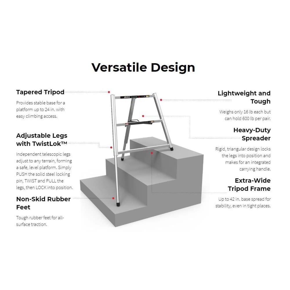 Reechcraft Bronco All-Terrain Scaffold with Adjustment Legs Bundle, 2 Pieces, large image number 3