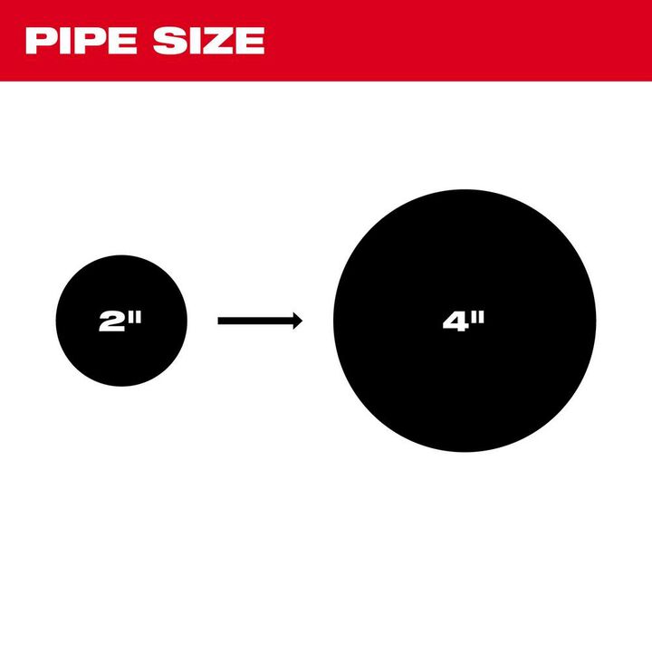 Milwaukee TRAPSNAKE 6' Toilet Auger Cable, large image number 2