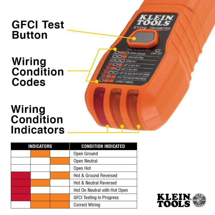 Klein Tools Circuit Breaker Finder Kit, large image number 2