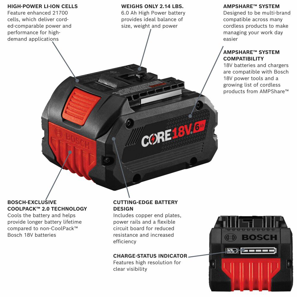 Bosch CORE18V 18V 6Ah Lithium Ion Power Tool Battery Pack with Fuel Indicator, large image number 4