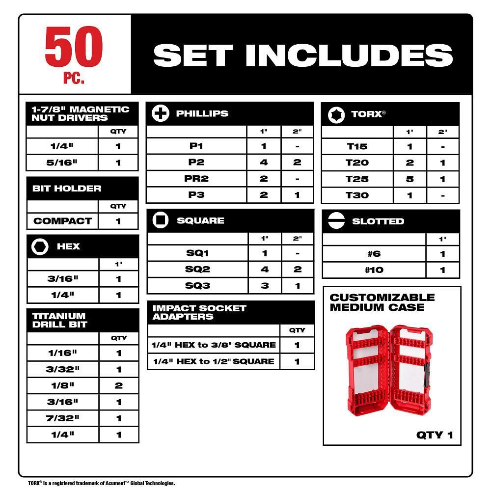 Milwaukee SHOCKWAVE 50-Piece Impact Duty Drill and Drive Set, large image number 2