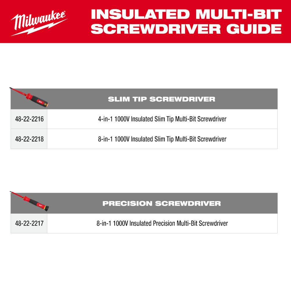 Milwaukee 8-in-1 1000V Insulated Precision Multi-Bit Screwdriver Set, large image number 9