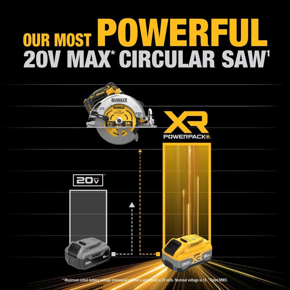 DEWALT 20V MAX XR 7-1/4 Inch Circular Saw Kit with XR POWERPACK, large image number 5