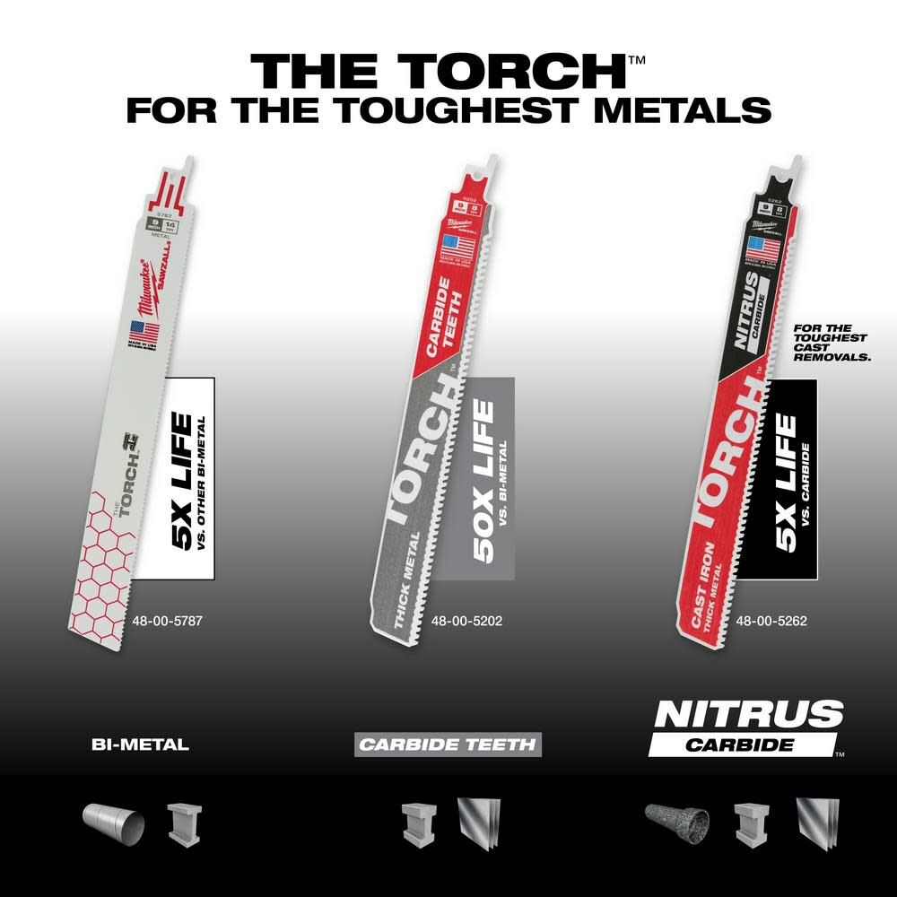 Milwaukee 9 in. 5 TPI THE TORCH Carbide Teeth Metal Cutting SAWZALL Reciprocating Saw Blade, large image number 7