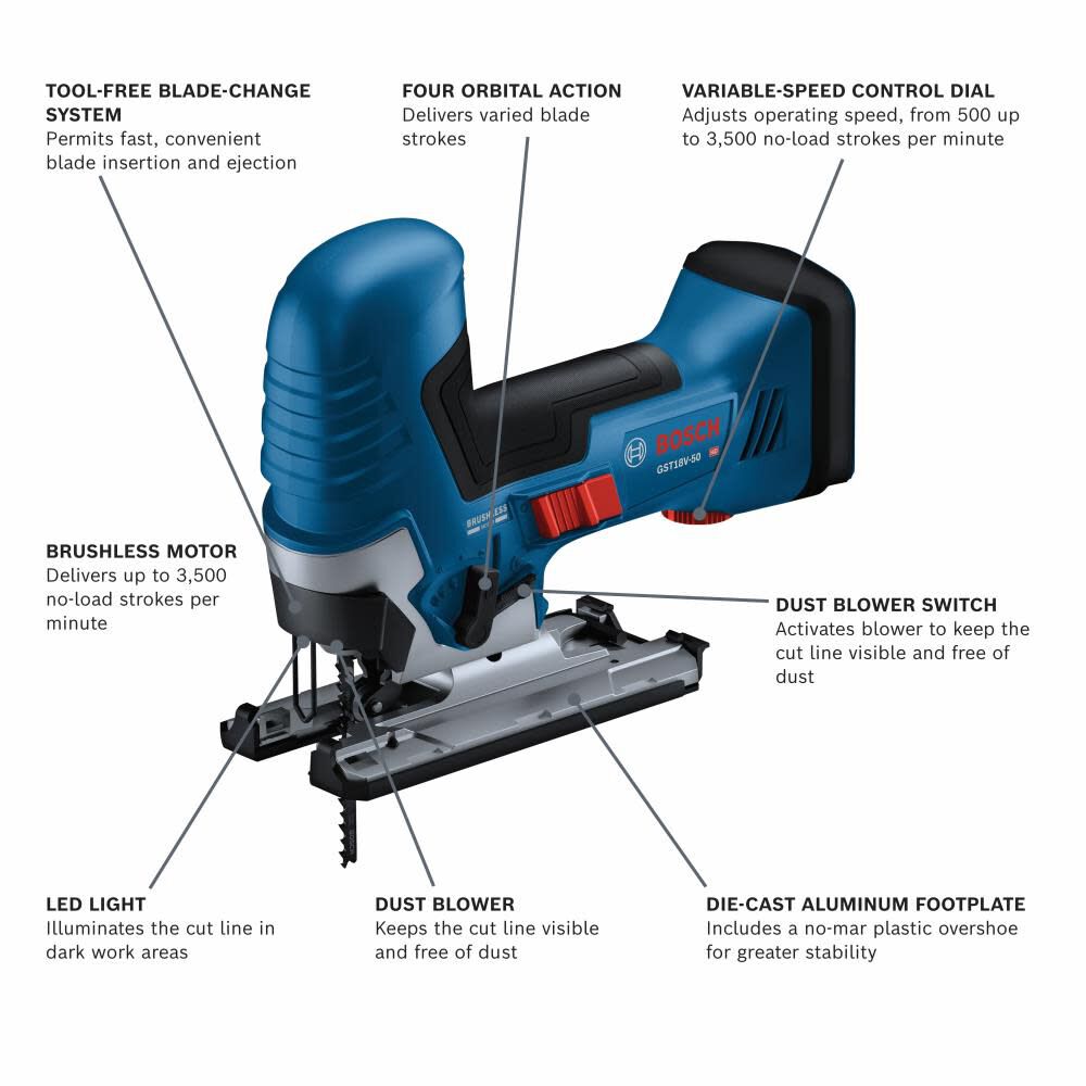 Gst18v hotsell
