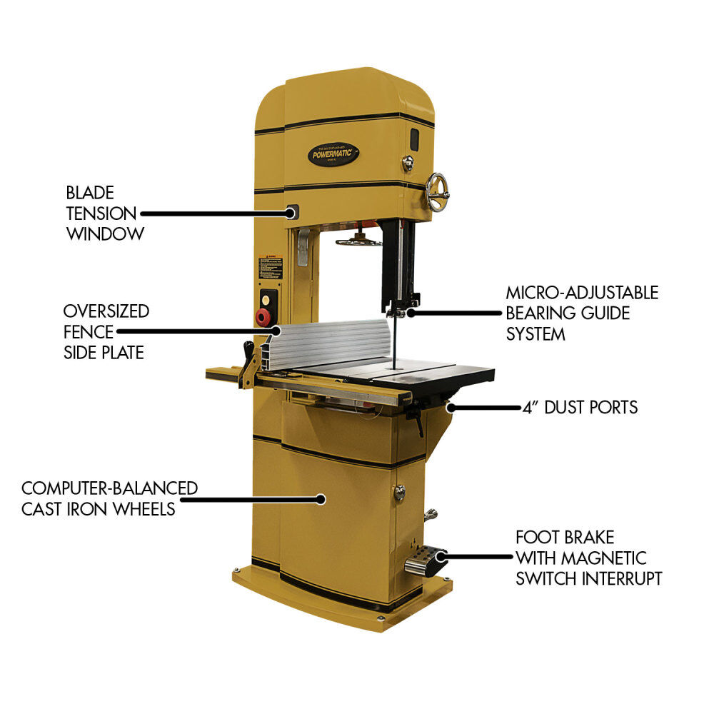 Powermatic PM2013B-3T Bandsaw 5HP 3PH 460V Armorglide, large image number 7