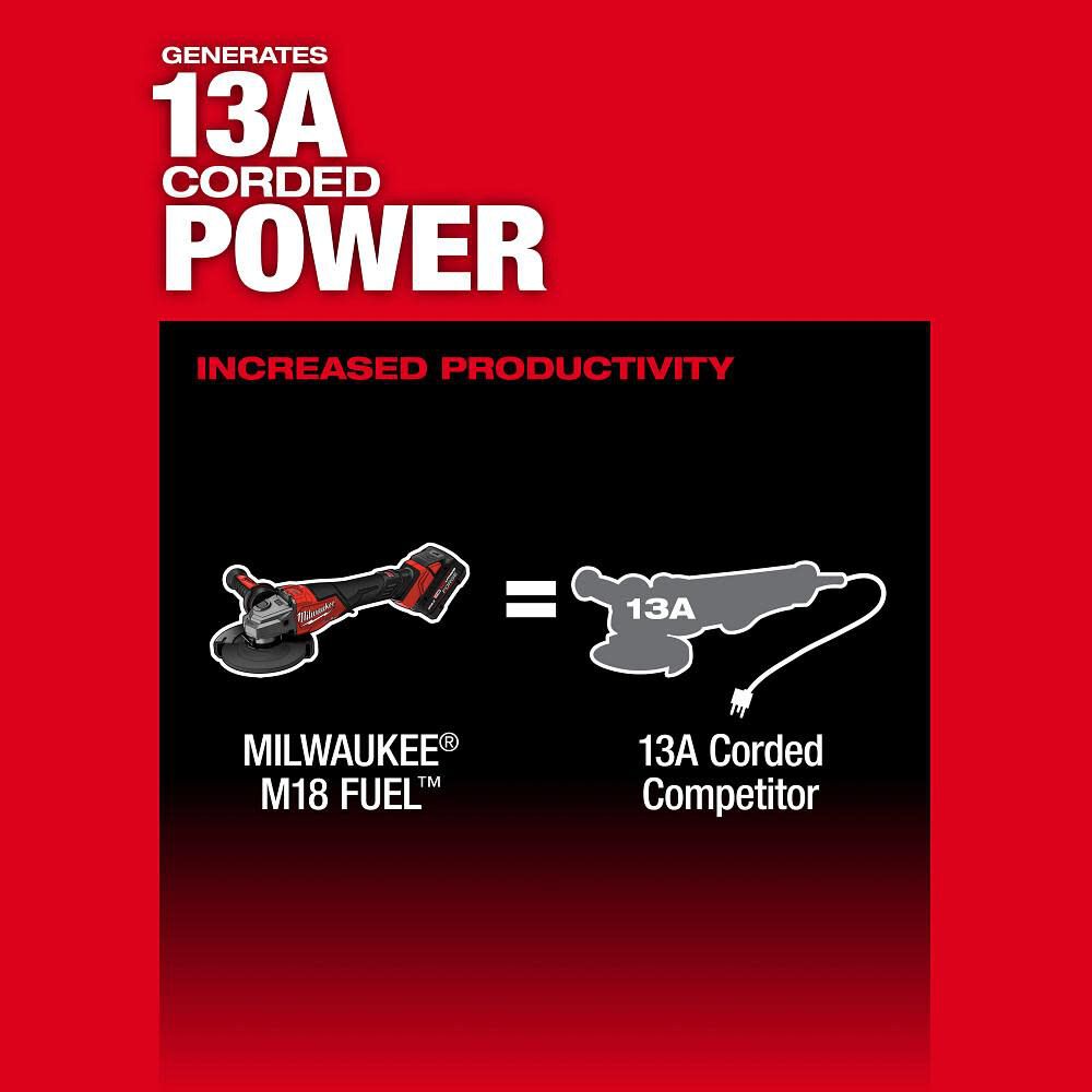 Milwaukee M18 Fuel 4 1 2 Inch 6 Inch Braking Grinder Paddle Switch Bare Tool 3670 20 Sansujyuku sansujyuku.com