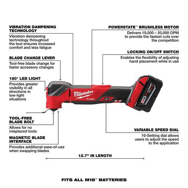 Milwaukee M18 FUEL Oscillating Multi-Tool Kit, large image number 6