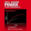 Milwaukee M12 FUEL 1/4 Inch Right Angle Die Grinder Kit, small image number 5