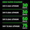 FLEX 24V 280W RAPID CHARGER, small image number 4