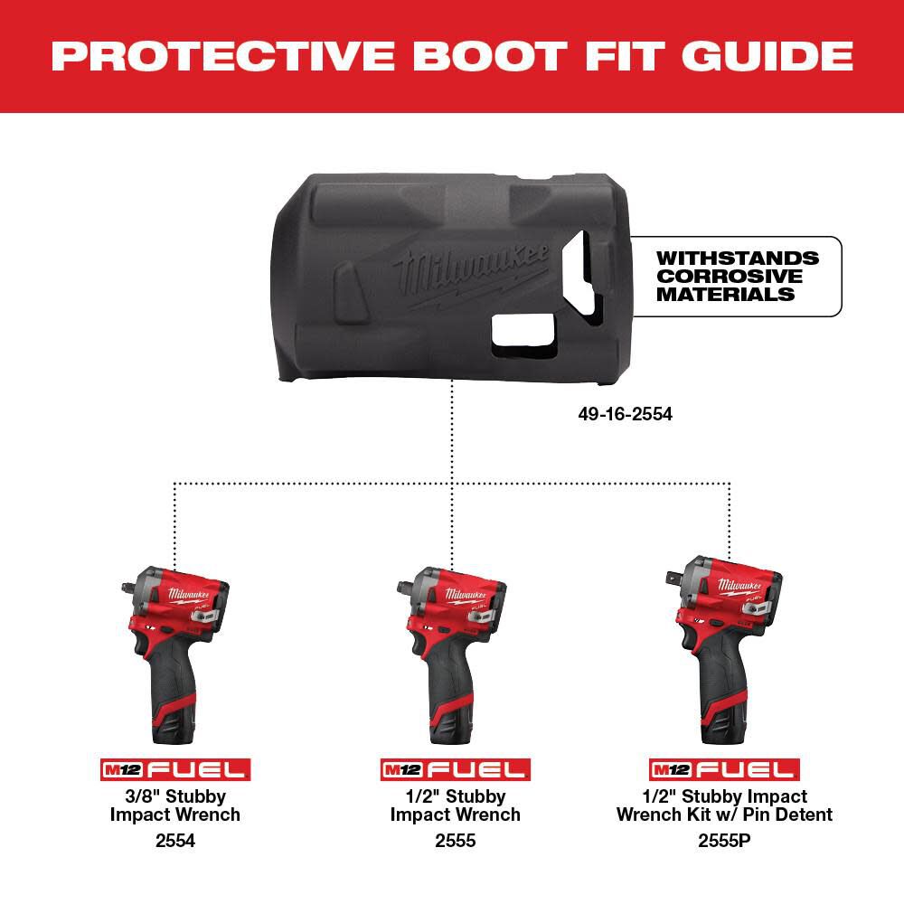 M12 impact driver boot 2025