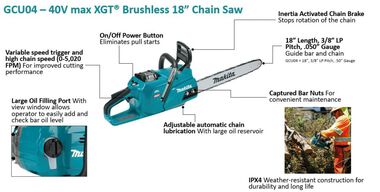 Makita 40V max XGT 18in Chainsaw 5Ah Kit GCU04T1 - Acme Tools