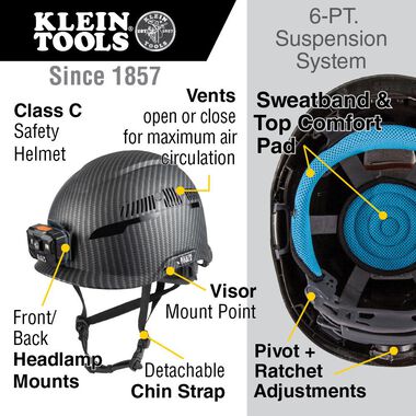 Klein Tools Safety Helmet Class C Headlamp, large image number 2