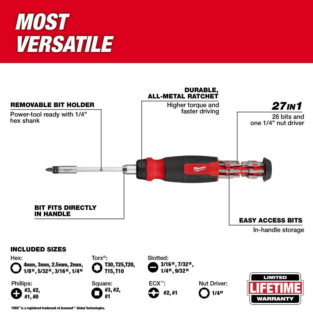 Milwaukee 27-in-1 Ratcheting Multi-Bit Screwdriver, large image number 4