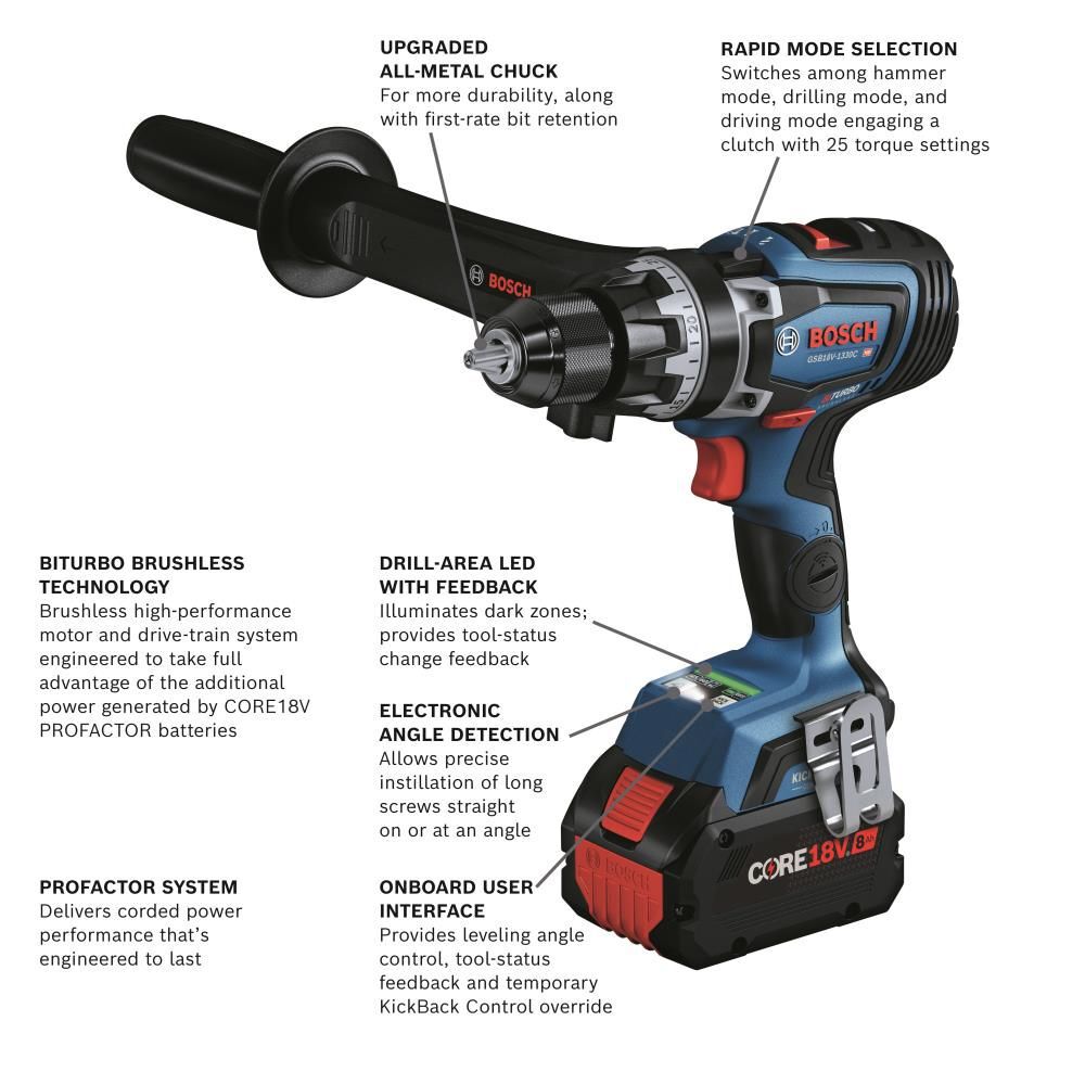 Bosch PROFACTOR 18V Connected Ready 1/2in Hammer Drill/Driver Kit, large image number 2