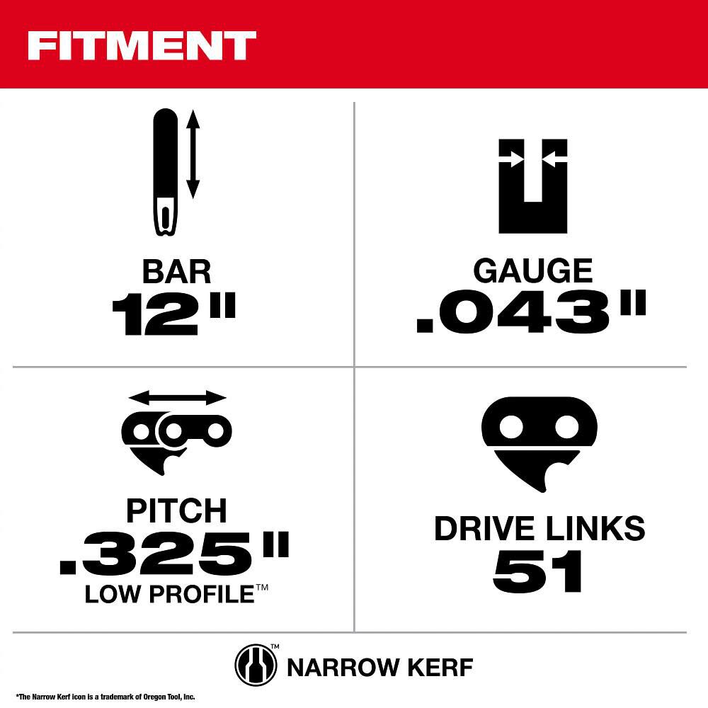 Milwaukee 2742 deals