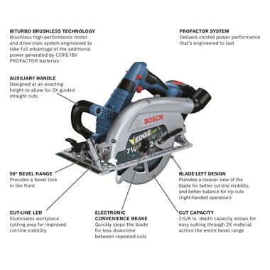 Bosch PROFACTOR 18V 7 1/4in Circular Saw Blade Left Kit with 1 CORE18V 8Ah Performance Battery, large image number 1