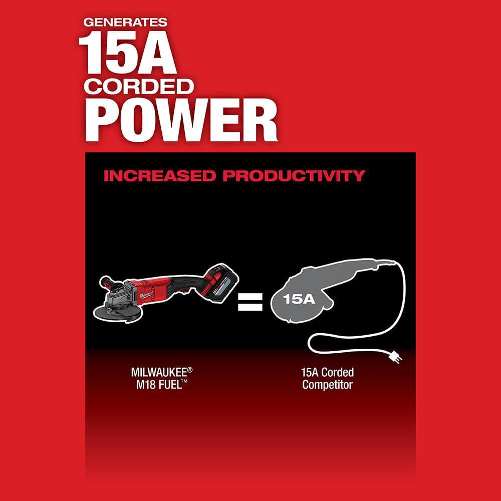 Milwaukee M18 Fuel 7 In 9 In Large Angle Grinder Bare Tool 2785 20 Simolary simolary.com 8
